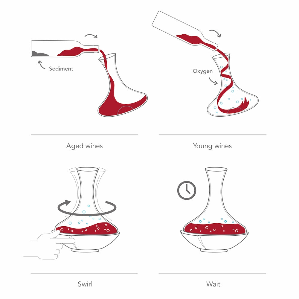 vacu vin swirling wine decanter